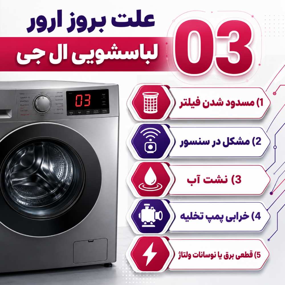 علت بروز ارور 03 لباسشویی ال جی